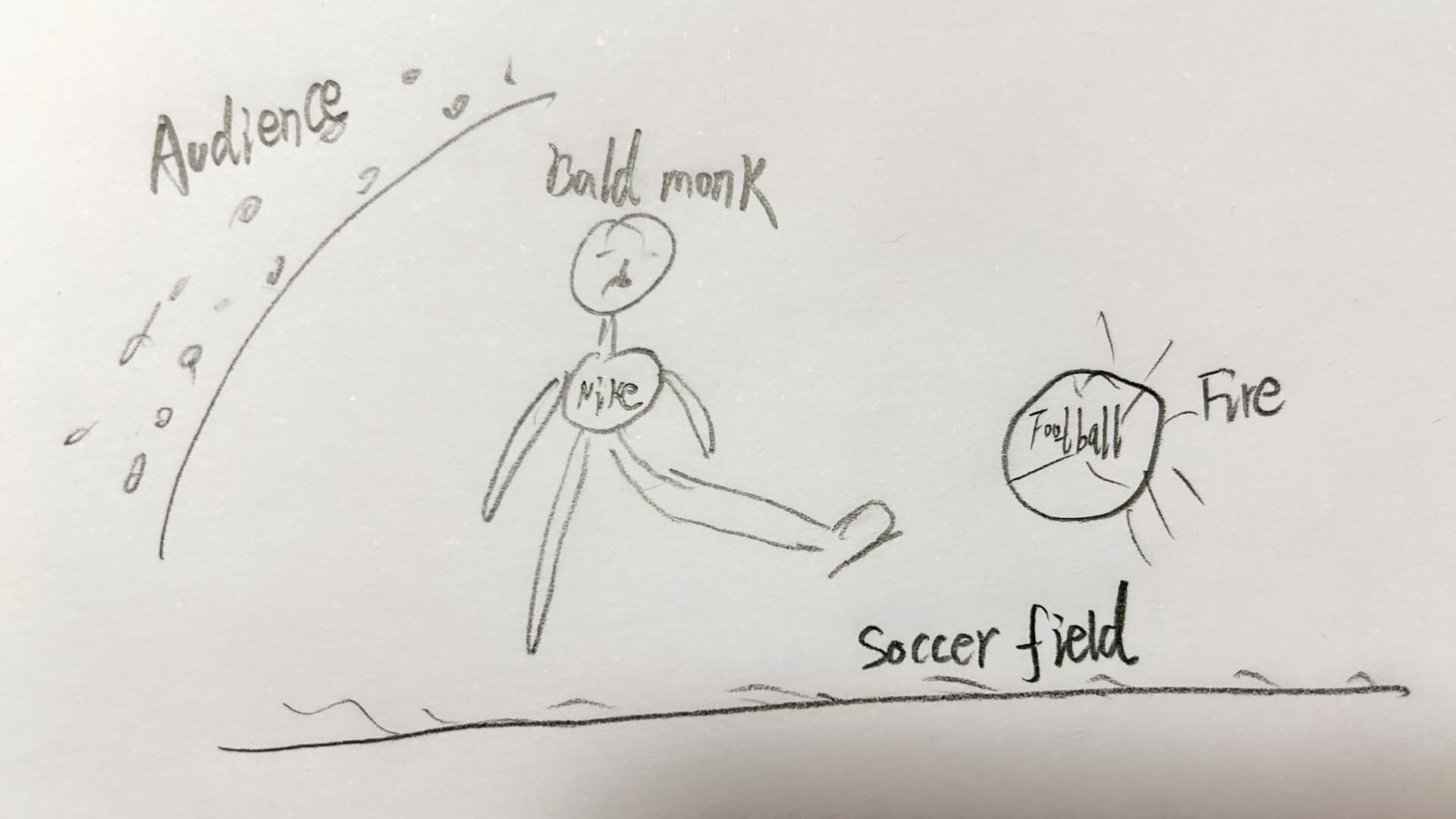 AI草图到写实 - 图片 1